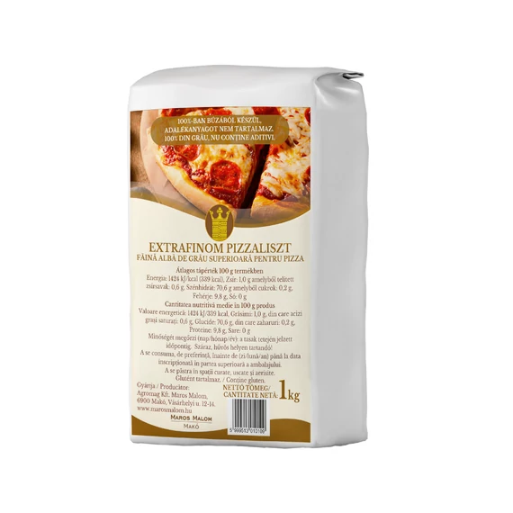 Pizzaliszt